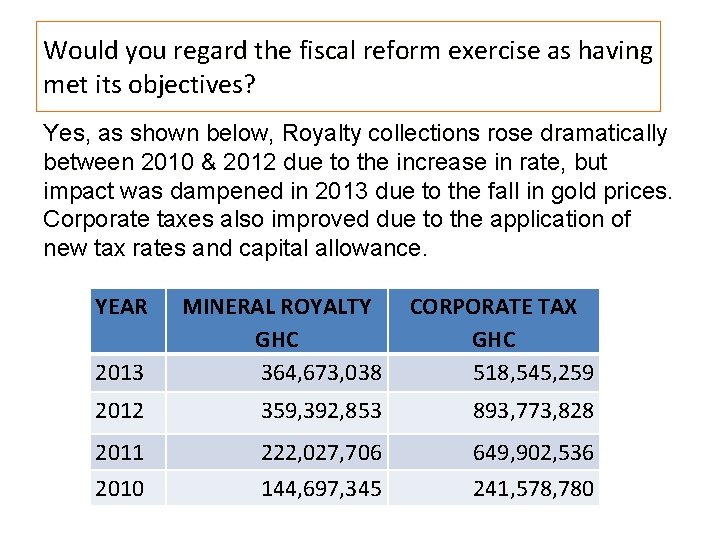 Would you regard the fiscal reform exercise as having met its objectives? Yes, as