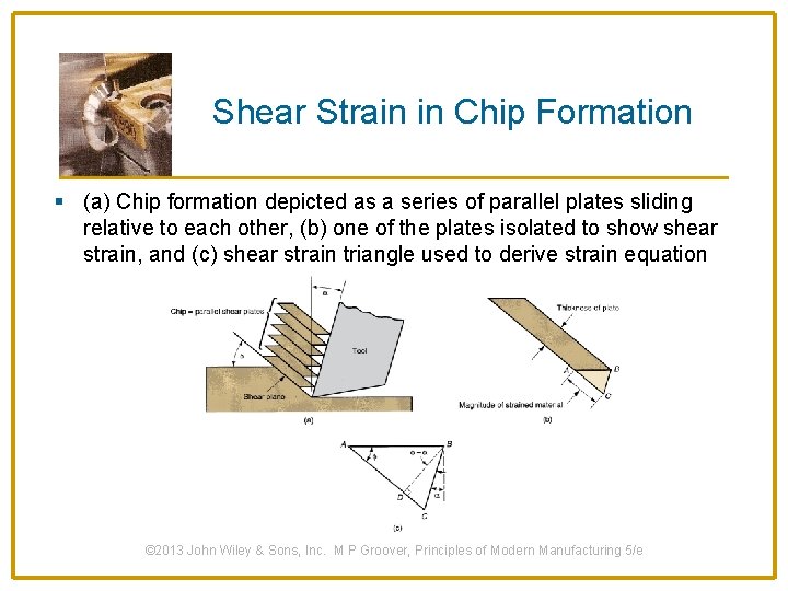 Shear Strain in Chip Formation § (a) Chip formation depicted as a series of