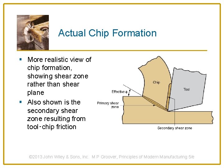 Actual Chip Formation § More realistic view of chip formation, showing shear zone rather