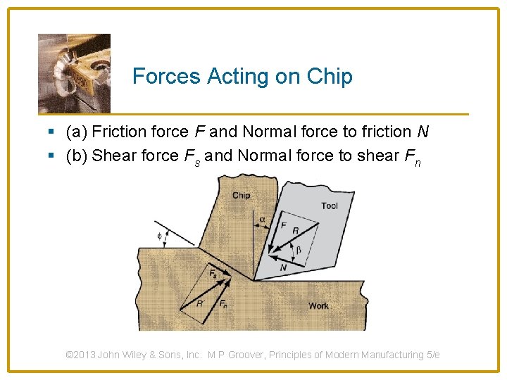 Forces Acting on Chip § (a) Friction force F and Normal force to friction