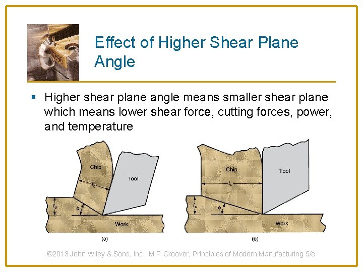 Effect of Higher Shear Plane Angle § Higher shear plane angle means smaller shear