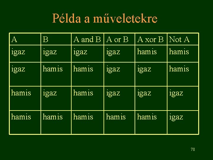 Példa a műveletekre A igaz B igaz A and B A or B igaz