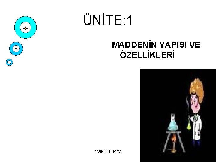 ÜNİTE: 1 MADDENİN YAPISI VE ÖZELLİKLERİ 7. SINIF KİMYA 