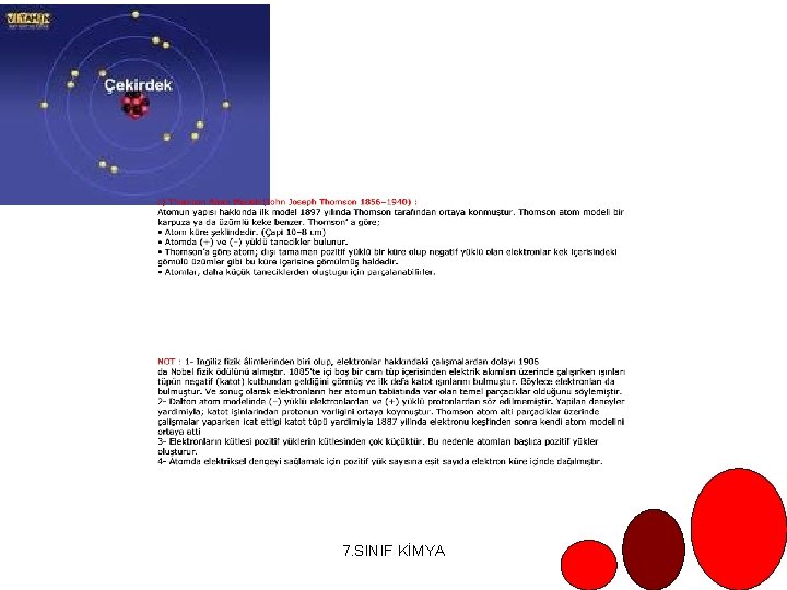 7. SINIF KİMYA 