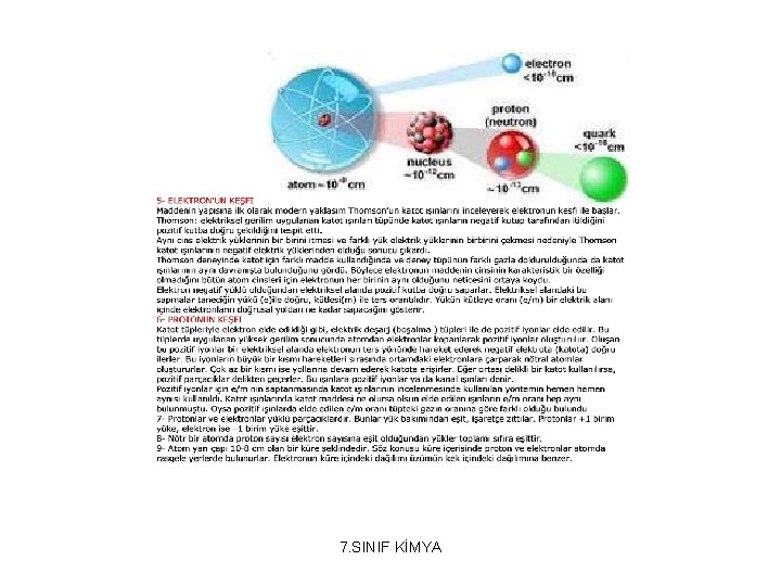 7. SINIF KİMYA 