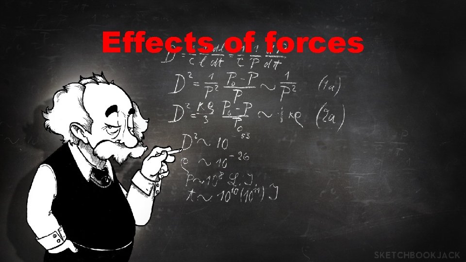 Effects of forces 