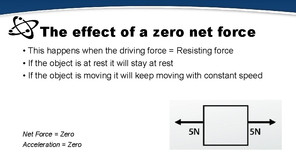 The effect of a zero net force • This happens when the driving force