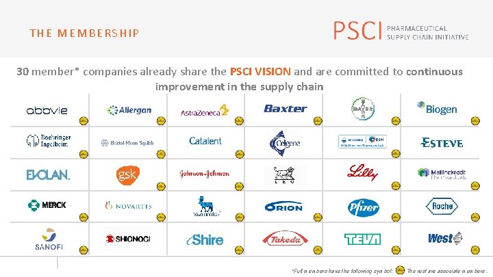 THE MEMBERSHIP 30 member* companies already share the PSCI VISION and are committed to