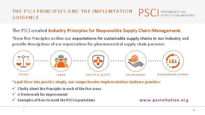 THE PSCI PRINCIPLES AND THE IMPLEMTATION GUIDANCE The PSCI created Industry Principles for Responsible THE PSCI PRINCIPLES AND THE IMPLEMTATION GUIDANCE The PSCI created Industry Principles for Responsible