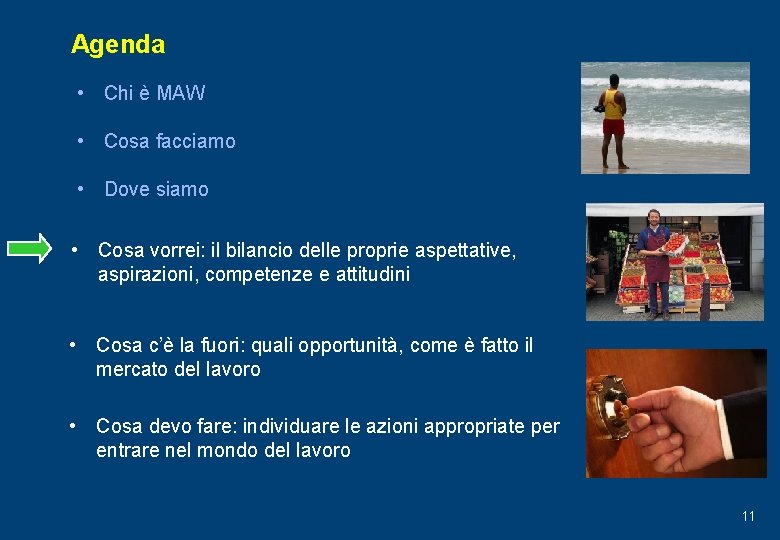 Agenda • Chi è MAW • Cosa facciamo • Dove siamo • Cosa vorrei: