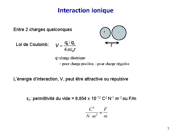 Interaction ionique Entre 2 charges quelconques Loi de Coulomb: + - r L’énergie d’interaction,