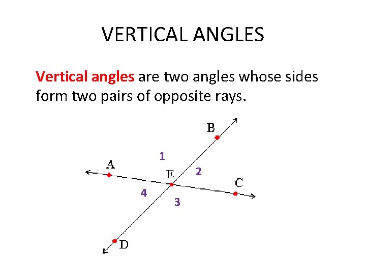 VERTICAL ANGLES Vertical angles are two angles whose sides form two pairs of opposite