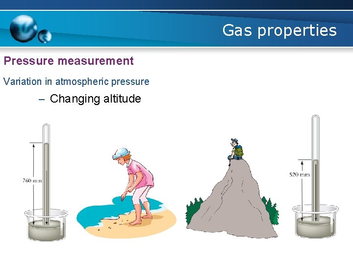 Gas properties Pressure measurement Variation in atmospheric pressure – Changing altitude 