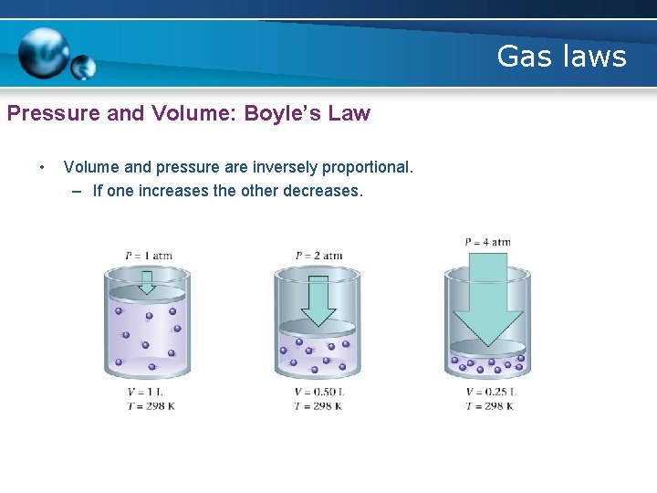 Gas laws Pressure and Volume: Boyle’s Law • Volume and pressure are inversely proportional.