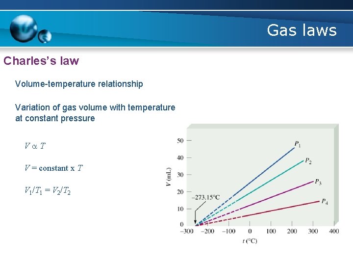 Gas laws Charles’s law Volume-temperature relationship Variation of gas volume with temperature at constant