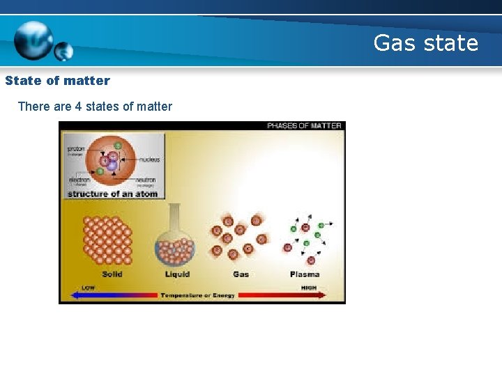 Gas state State of matter There are 4 states of matter 