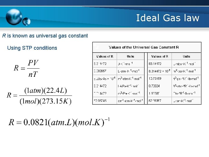 Ideal Gas law R is known as universal gas constant Using STP conditions 