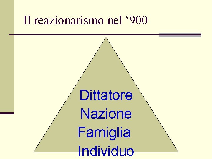 Il reazionarismo nel ‘ 900 Dittatore Nazione Famiglia Individuo 