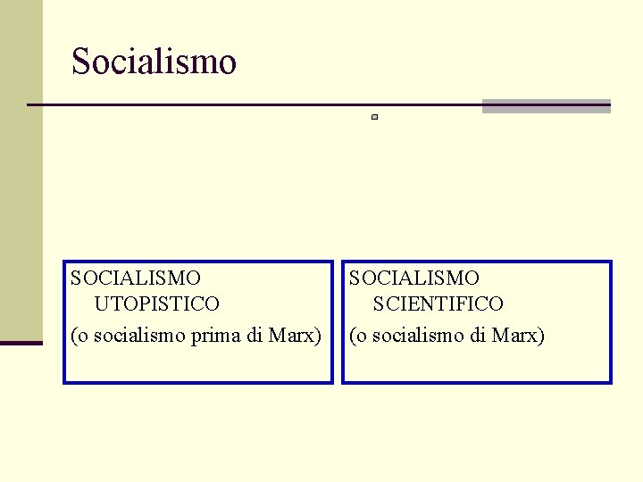 Socialismo SOCIALISMO UTOPISTICO (o socialismo prima di Marx) SOCIALISMO SCIENTIFICO (o socialismo di Marx)
