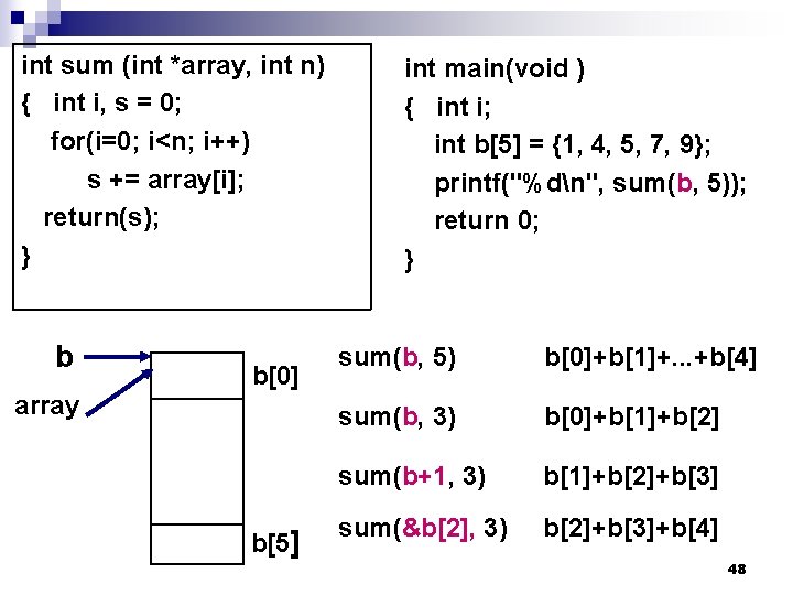 int sum (int *array, int n) { int i, s = 0; for(i=0; i<n;