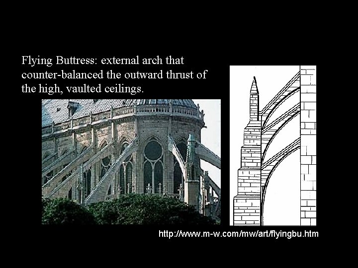 Flying Buttress: external arch that counter-balanced the outward thrust of the high, vaulted ceilings.