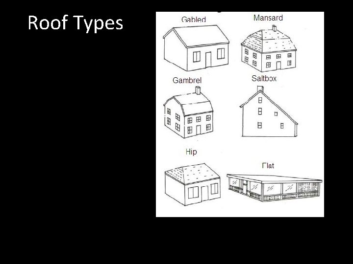 Roof Types 