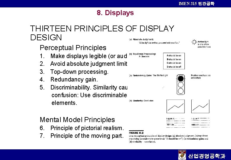 IMEN 315 인간공학 8. Displays THIRTEEN PRINCIPLES OF DISPLAY DESIGN Perceptual Principles 1. 2.