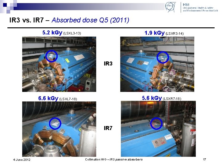 IR 3 vs. IR 7 – Absorbed dose Q 5 (2011) 5. 2 k.