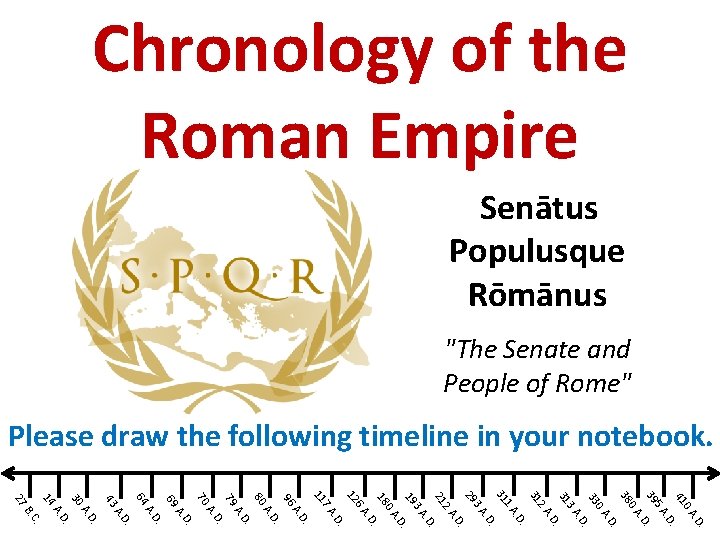 Chronology of the Roman Empire Senātus Populusque Rōmānus "The Senate and People of Rome"
