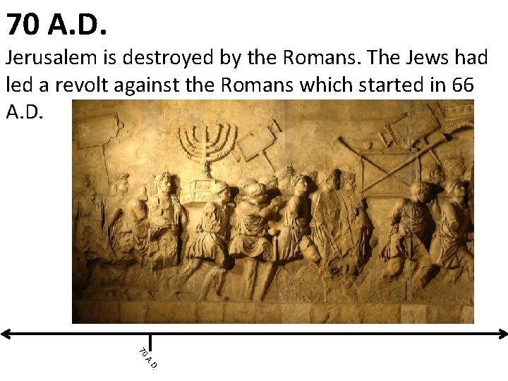 70 A. D. Jerusalem is destroyed by the Romans. The Jews had led a