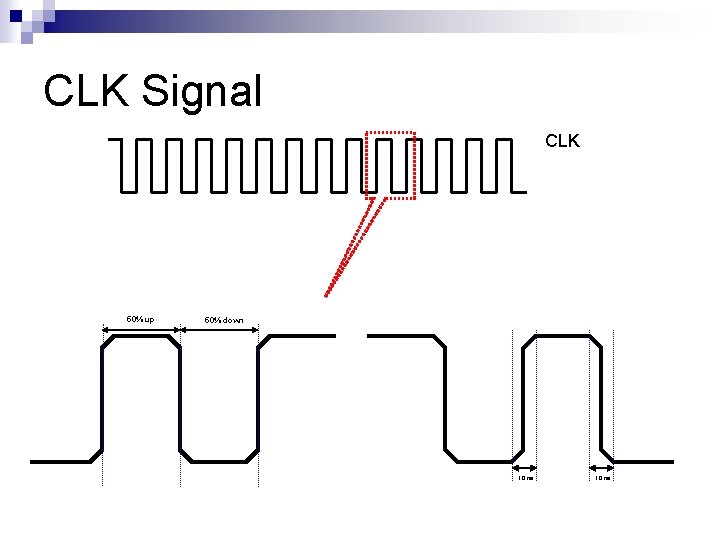 CLK Signal CLK 50% up 50% down 10 ns 