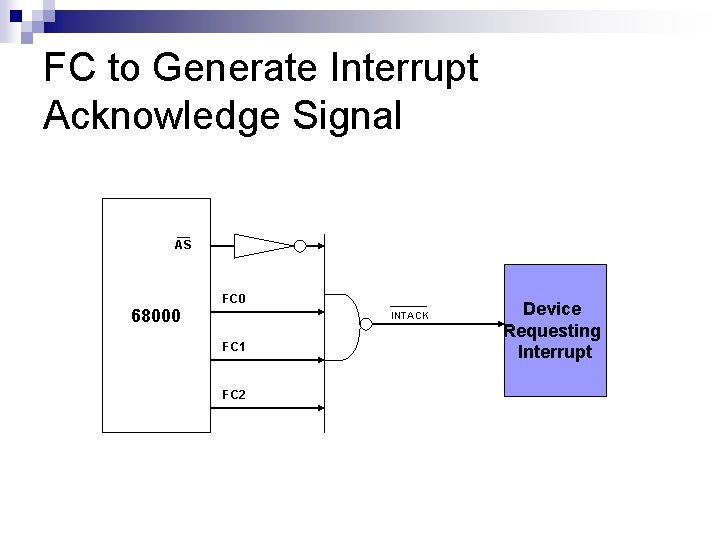 FC to Generate Interrupt Acknowledge Signal AS 68000 FC 0 INTACK FC 1 FC