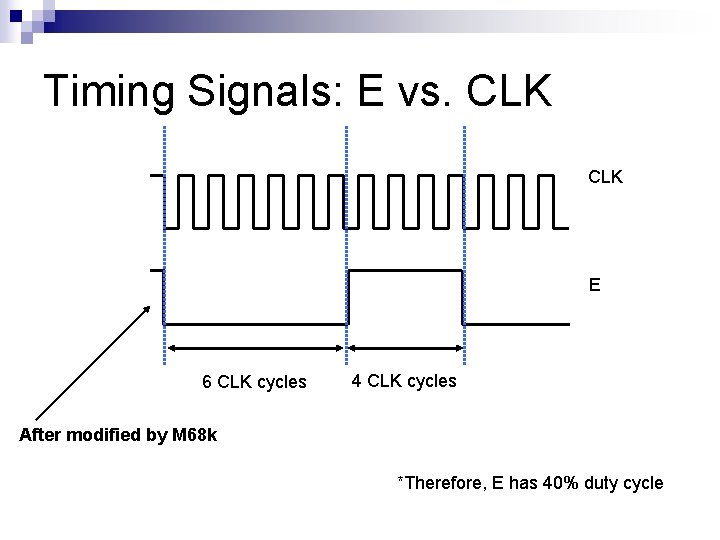 Timing Signals: E vs. CLK E 6 CLK cycles 4 CLK cycles After modified