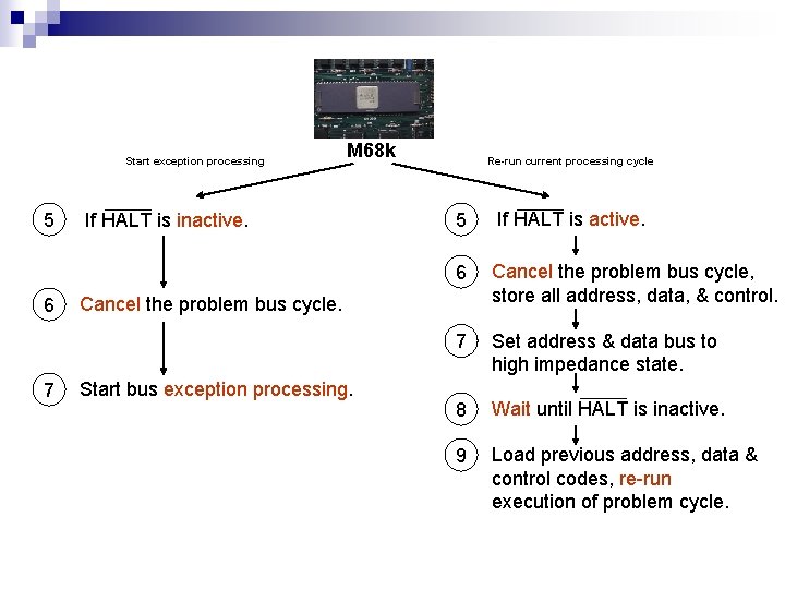 Start exception processing 5 6 7 M 68 k If HALT is inactive. Re-run