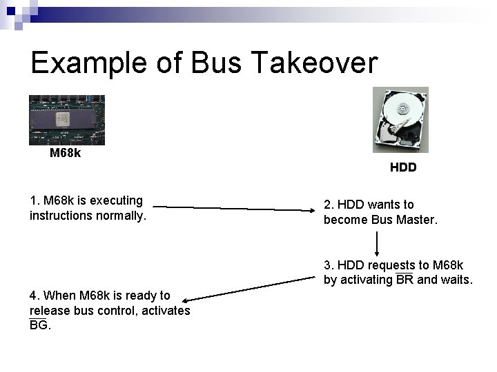 Example of Bus Takeover M 68 k HDD 1. M 68 k is executing