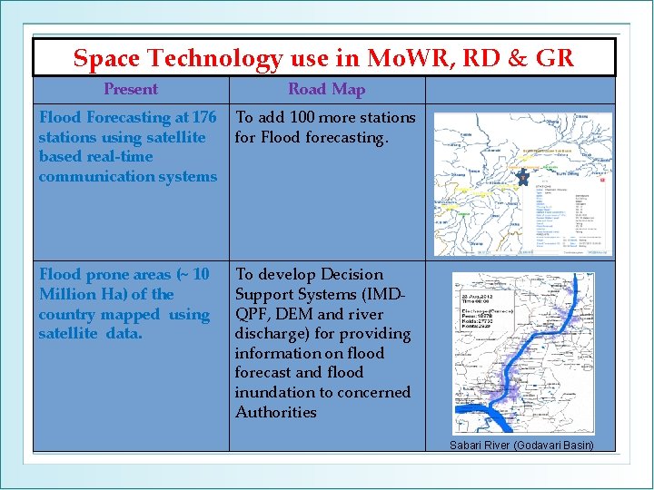 Space Technology use in Mo. WR, RD & GR Present Road Map Flood Forecasting