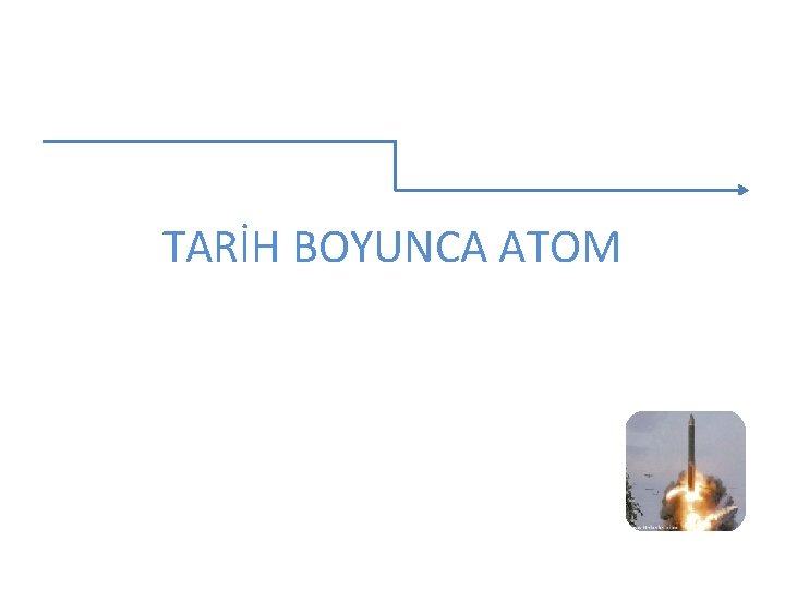 TARİH BOYUNCA ATOM 