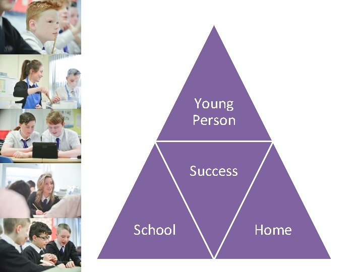 Young Person Success School Home Young Person Success School Home