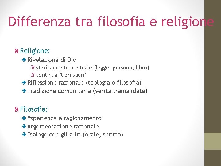 Differenza tra filosofia e religione Religione: Rivelazione di Dio storicamente puntuale (legge, persona, libro)