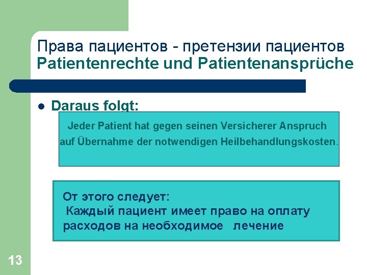 Права пациентов - претензии пациентов Patientenrechte und Patientenansprüche l Daraus folgt: Jeder Patient hat