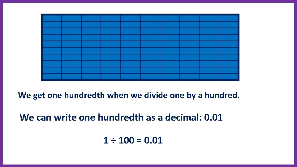 We get one hundredth when we divide one by a hundred. We can write