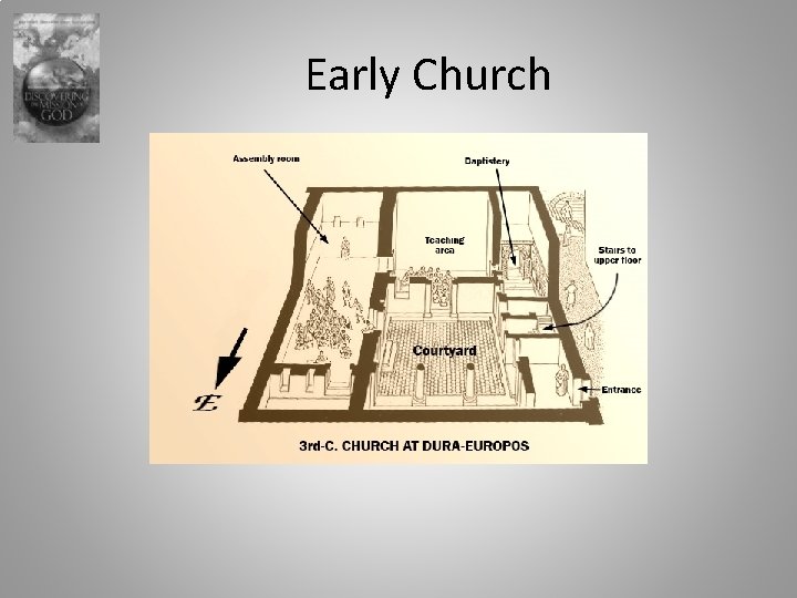 Early Church 