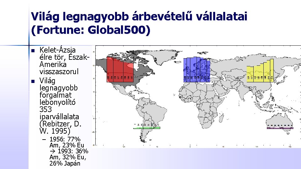 Világ legnagyobb árbevételű vállalatai (Fortune: Global 500) n n Kelet-Ázsia élre tör, Észak. Amerika