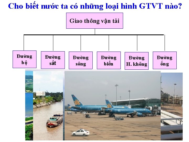 Cho biết nước ta có những loại hình GTVT nào? Giao thông vận tải