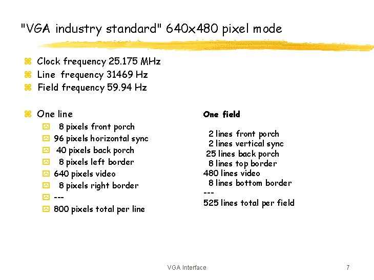 "VGA industry standard" 640 x 480 pixel mode z Clock frequency 25. 175 MHz