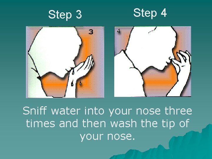 Step 3 Step 4 Sniff water into your nose three times and then wash