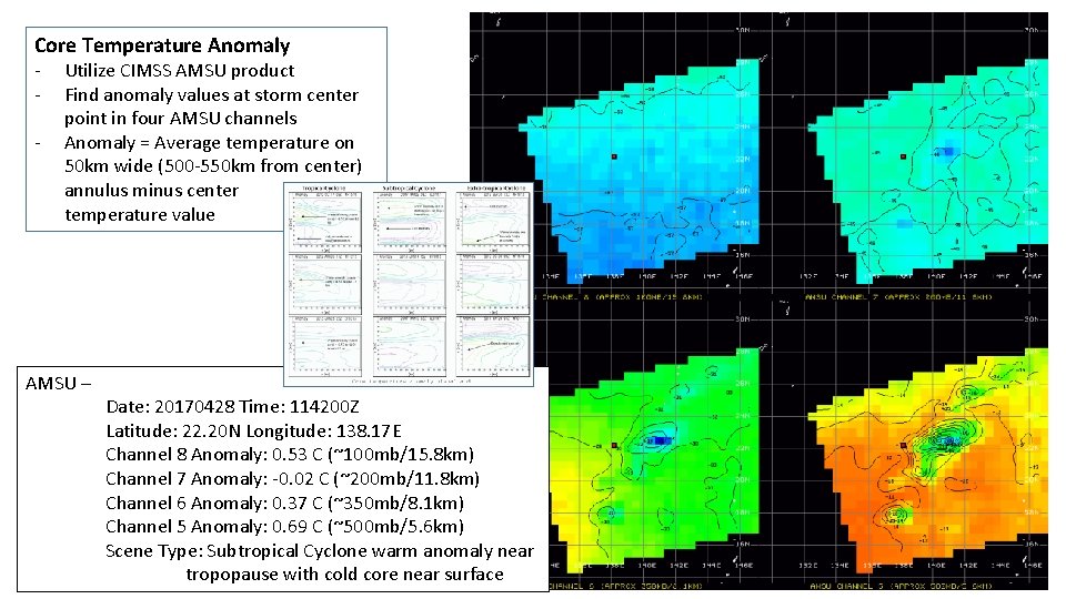 Core Temperature Anomaly - Utilize CIMSS AMSU product Find anomaly values at storm center