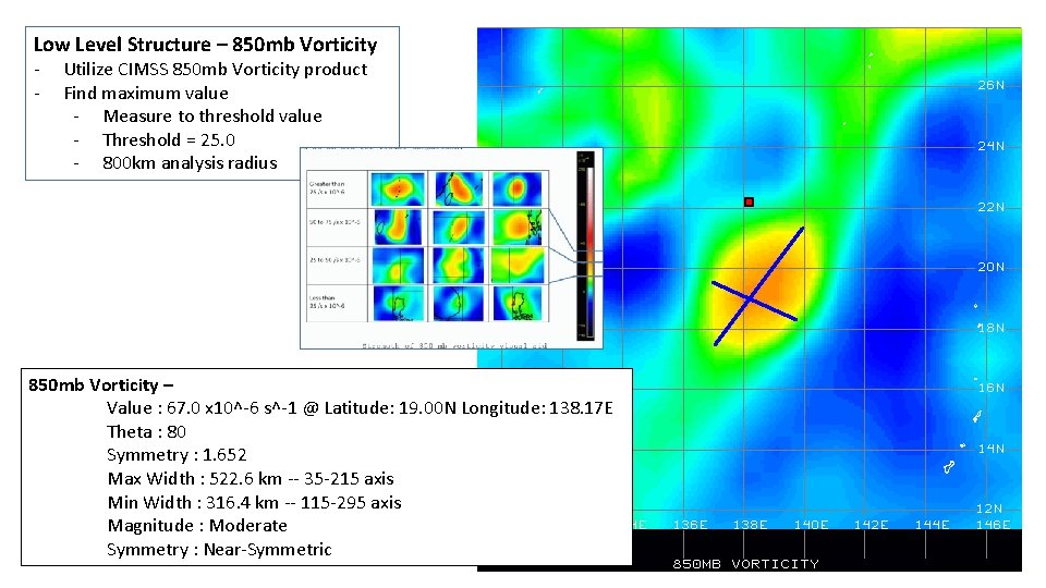 Low Level Structure – 850 mb Vorticity - Utilize CIMSS 850 mb Vorticity product