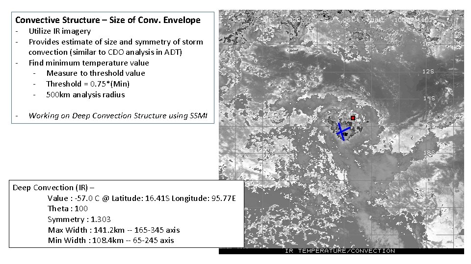 Convective Structure – Size of Conv. Envelope - Utilize IR imagery Provides estimate of