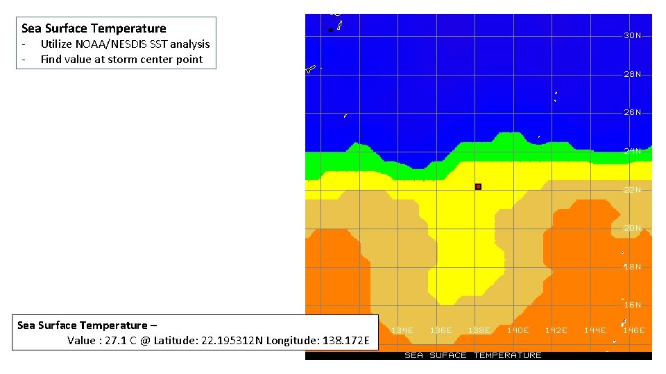 Sea Surface Temperature - Utilize NOAA/NESDIS SST analysis Find value at storm center point